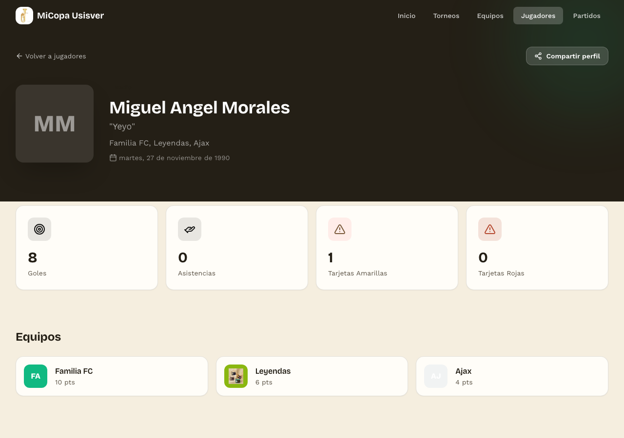 Ficha pública de un jugador con sus estadísticas